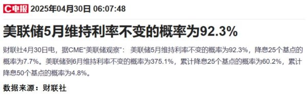 专业配资炒股网 不确定性消失，A股却还在躺平，实则机构已经开始行动！